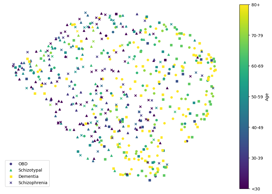 EEG classification better needs control studies · Research Notebook